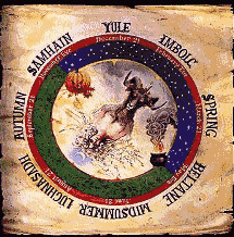 Wheel of the Year